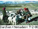 Darchen Nomaden T_2_80